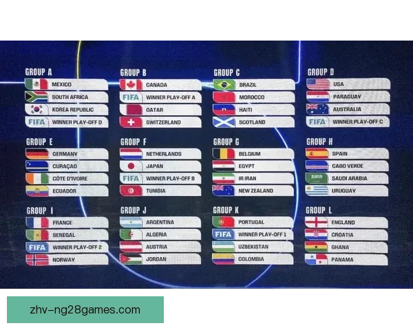 2026世界杯将覆盖六大时区实现全球同步赛事直播安排