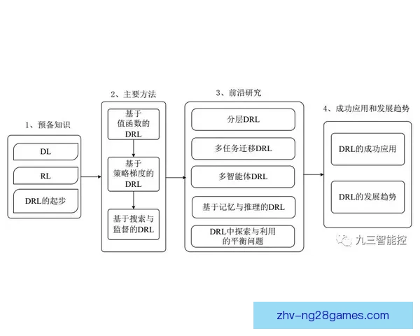 半决赛阶段核心战术重点与博弈策略深度分析研究体系构建与临场调整 半决赛阶段核心战术重点与博弈策略深度分析研究体系构建与临场调整